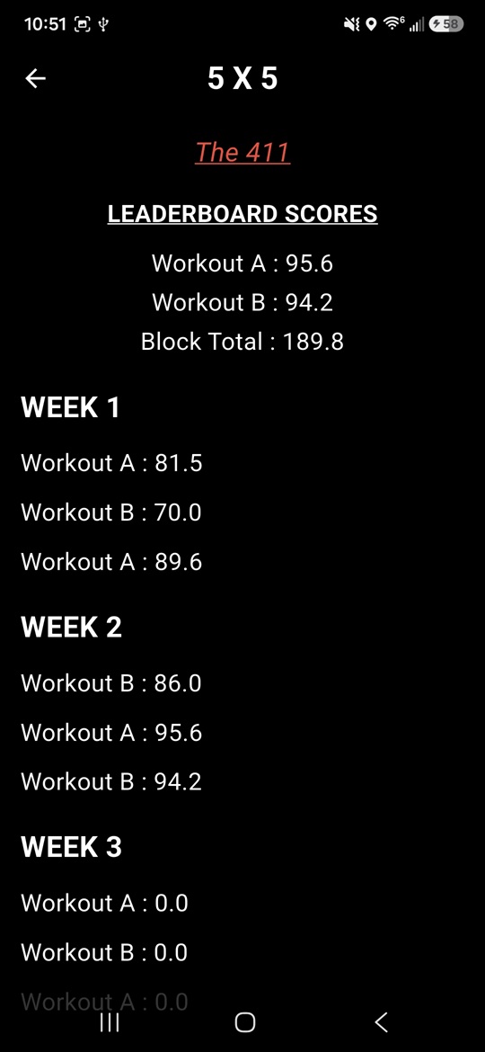 The Lift League block dashboard showing training block structure and scheduled workouts